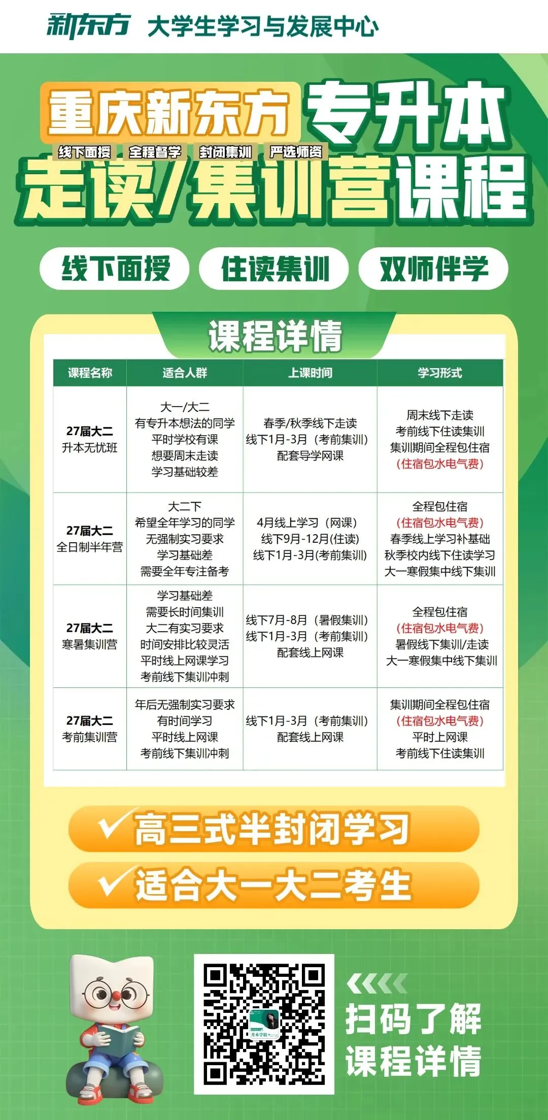 答疑丨重庆专升本语文考什么题型?试卷结构全解析-第5张图片-四季读书网 答疑丨重庆专升本语文考什么题型?试卷结构全解析-第5张图片-四季读书网