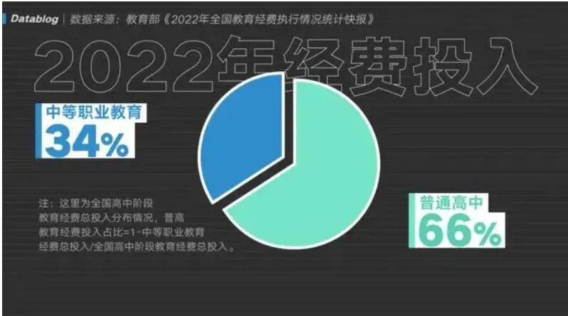 很意外,又一个取消中考选拔的城市,出现了-第6张图片-四季读书网 很意外,又一个取消中考选拔的城市,出现了-第6张图片-四季读书网