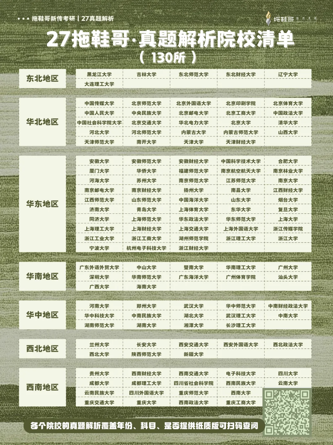 129元=鞋厂真题解析题库+目标院校纸质真题解析+期中摸底考-第11张图片-四季读书网 129元=鞋厂真题解析题库+目标院校纸质真题解析+期中摸底考-第11张图片-四季读书网