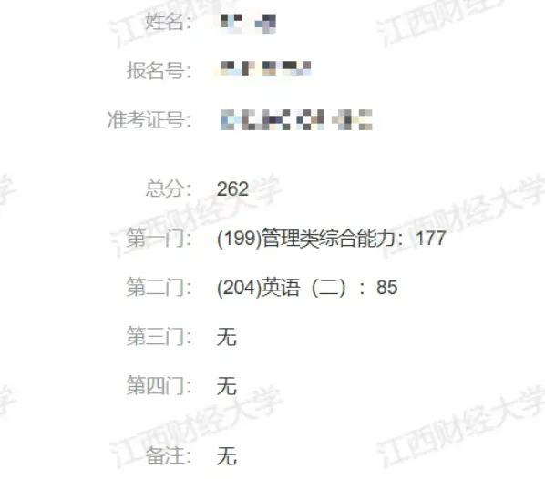 262分!错题+真题=高分!26级江西财经会计专硕学长经验帖-第2张图片-四季读书网 262分!错题+真题=高分!26级江西财经会计专硕学长经验帖-第2张图片-四季读书网