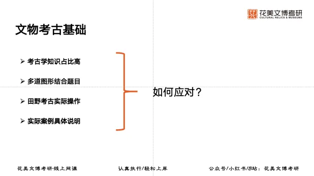 西北大学文物专硕值不值得冲? 风格+真题+数据+规划一文说透!-第28张图片-四季读书网 西北大学文物专硕值不值得冲? 风格+真题+数据+规划一文说透!-第28张图片-四季读书网