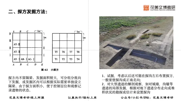 西北大学文物专硕值不值得冲? 风格+真题+数据+规划一文说透!-第29张图片-四季读书网 西北大学文物专硕值不值得冲? 风格+真题+数据+规划一文说透!-第29张图片-四季读书网