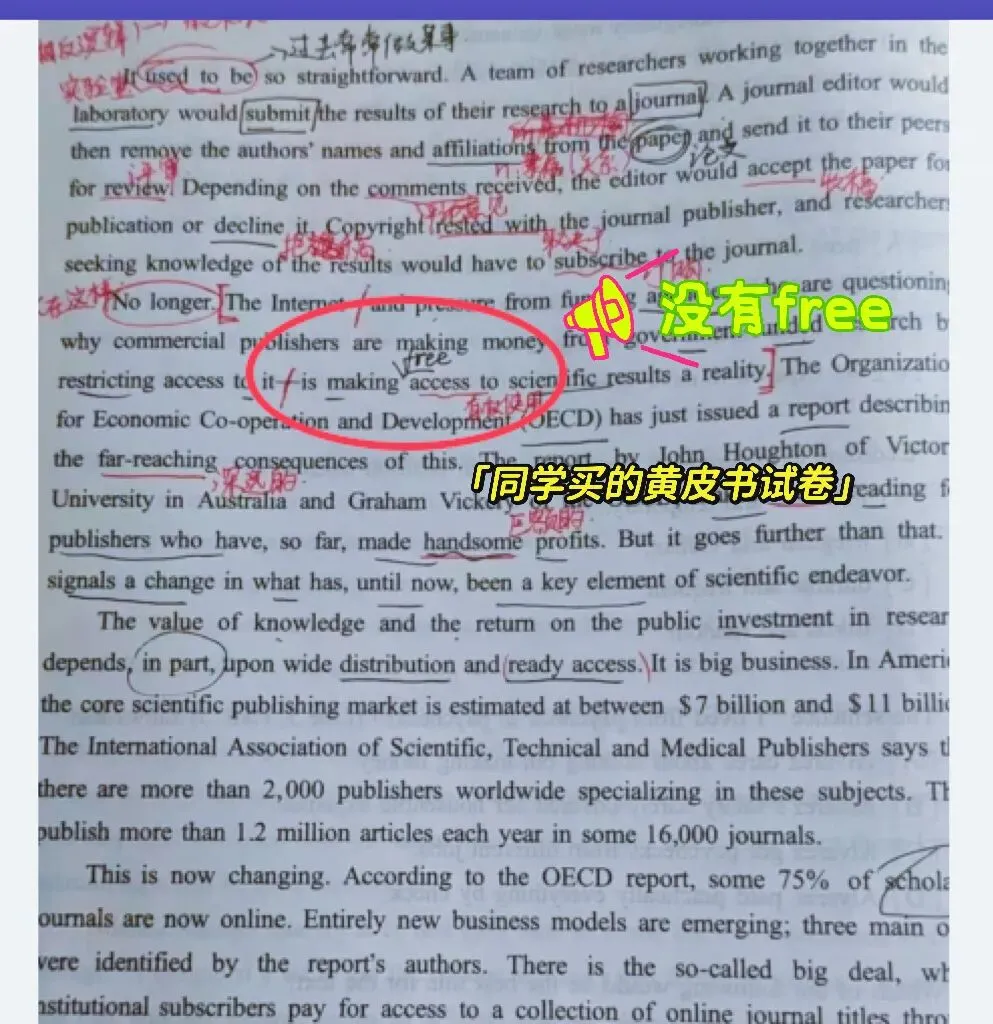 从“free”的消失看考研英语真题怎样炼成的 ��-第5张图片-四季读书网 从“free”的消失看考研英语真题怎样炼成的 ��-第5张图片-四季读书网