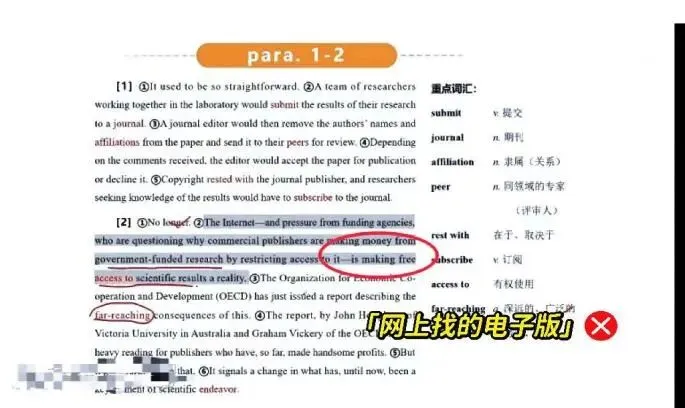 从“free”的消失看考研英语真题怎样炼成的 ��-第6张图片-四季读书网 从“free”的消失看考研英语真题怎样炼成的 ��-第6张图片-四季读书网