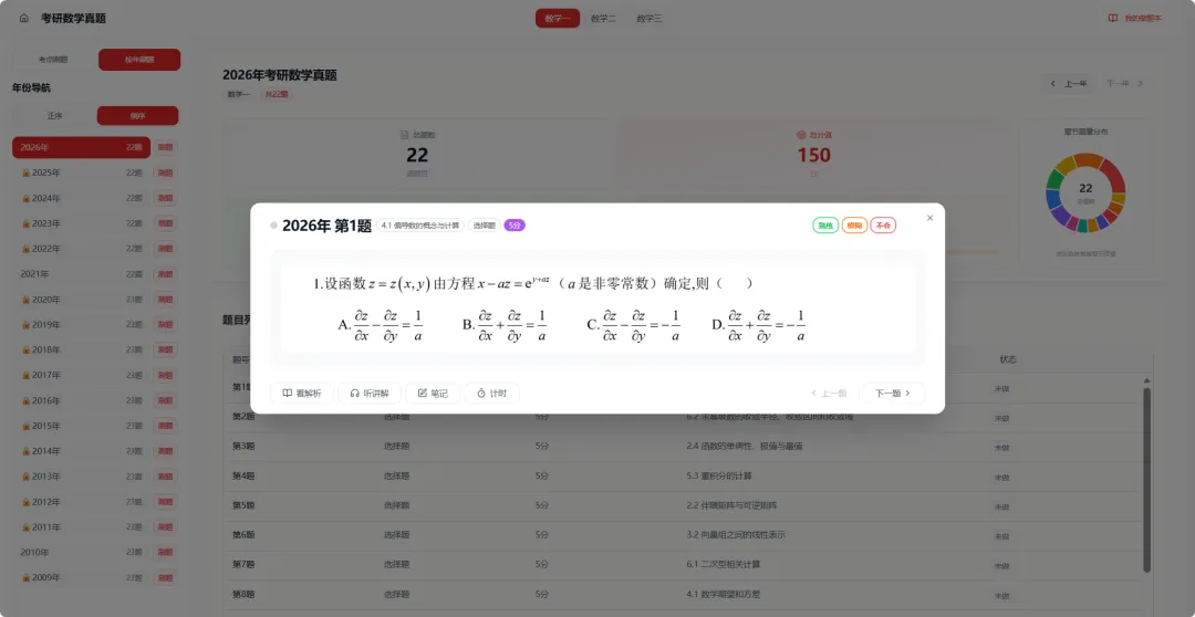 27考研数学历年真题做题本+刷题,上线啦!-第4张图片-四季读书网 27考研数学历年真题做题本+刷题,上线啦!-第4张图片-四季读书网