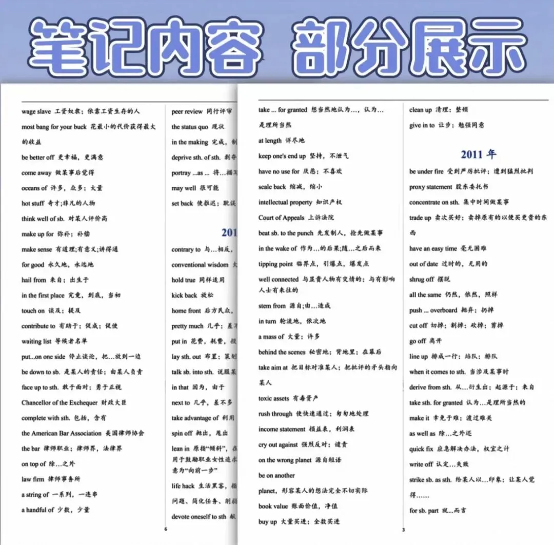 考研英语历年真题高频词组英语一/二重点词汇笔记精华短语积累PDF-第4张图片-四季读书网 考研英语历年真题高频词组英语一/二重点词汇笔记精华短语积累PDF-第4张图片-四季读书网