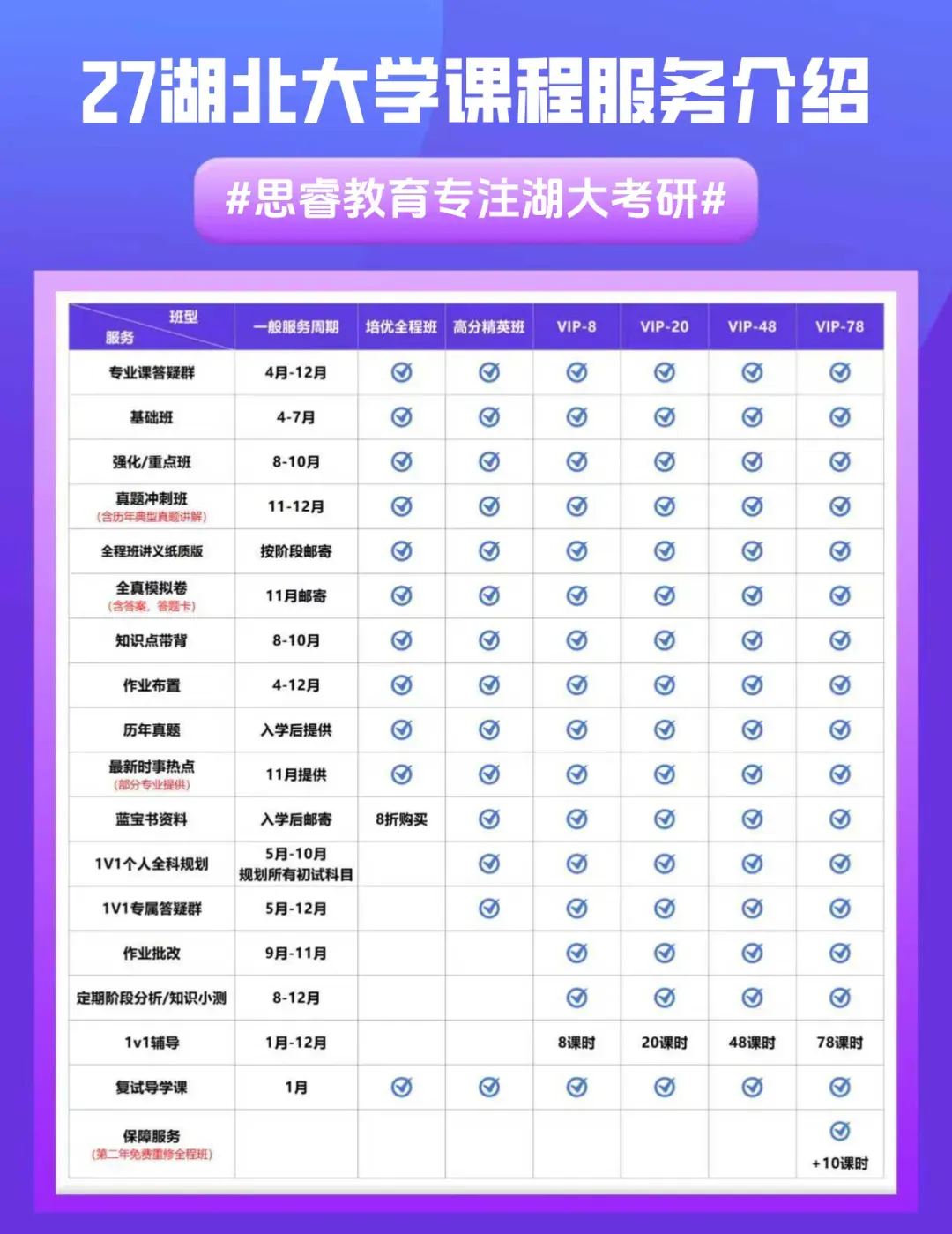 【考研资料】湖北大学27考研 | 汉硕专业课354+445蓝宝书 | 高分上岸研究生团队编写!-第12张图片-四季读书网 【考研资料】湖北大学27考研 | 汉硕专业课354+445蓝宝书 | 高分上岸研究生团队编写!-第12张图片-四季读书网