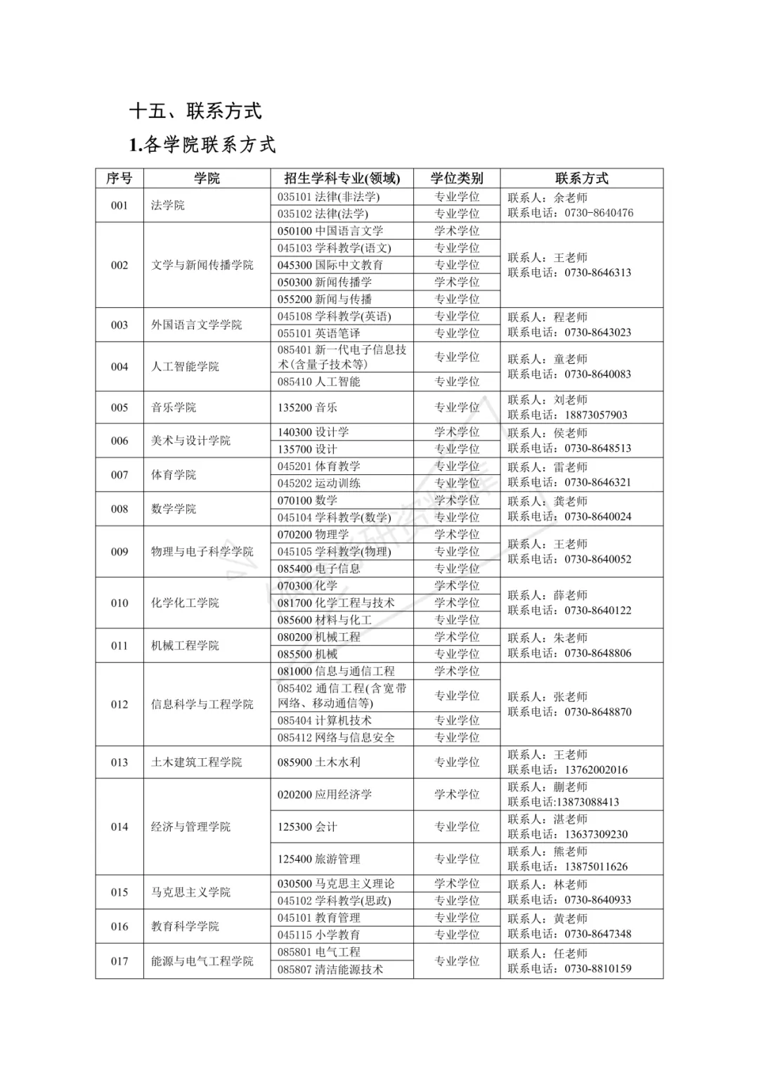 2027年喀大体育考研备考攻略暨喀什大学体育考研招生简章、专业目录、参考书目、资料复试分数线历年及学校简介!-第12张图片-四季读书网 2027年喀大体育考研备考攻略暨喀什大学体育考研招生简章、专业目录、参考书目、资料复试分数线历年及学校简介!-第12张图片-四季读书网