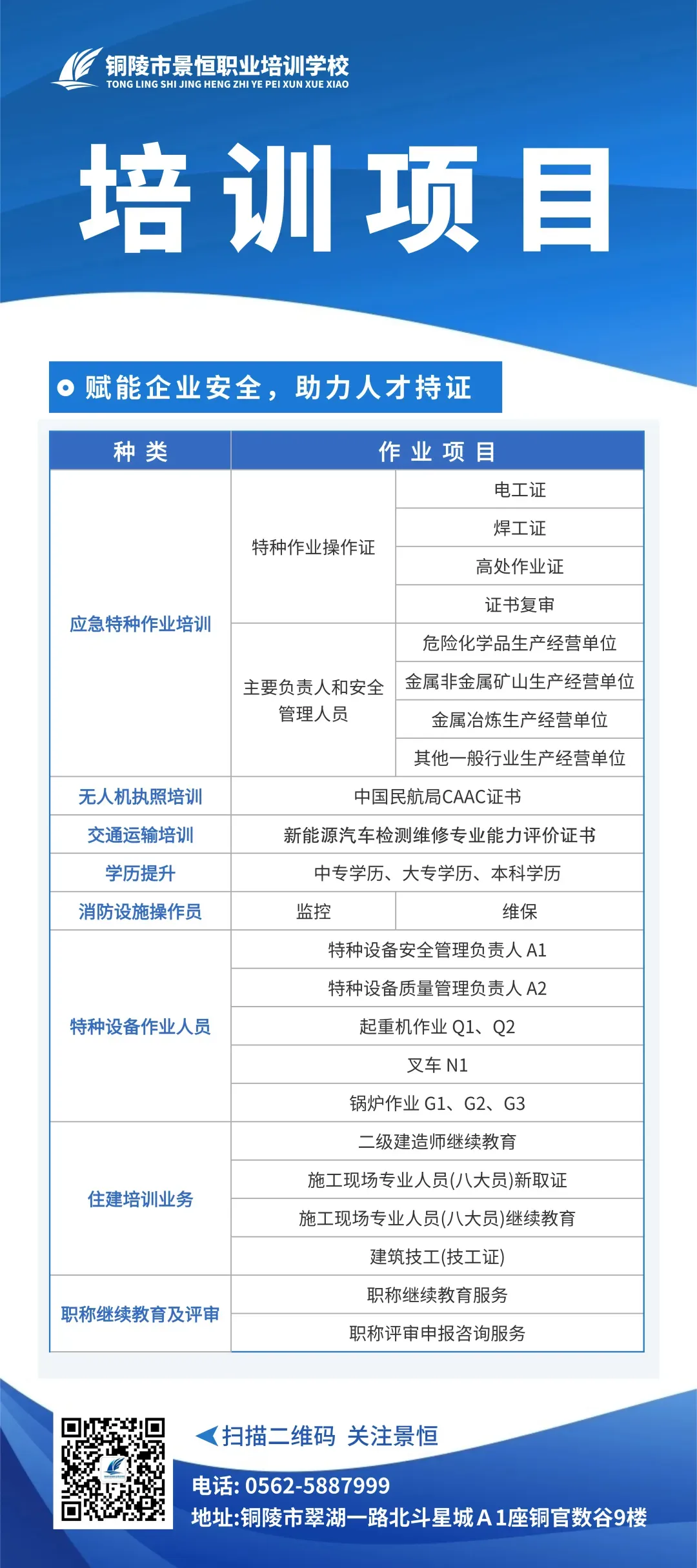 铜陵特种作业操作证考试:灭火器模拟考试 · 完整攻略-第14张图片-四季读书网 铜陵特种作业操作证考试:灭火器模拟考试 · 完整攻略-第14张图片-四季读书网