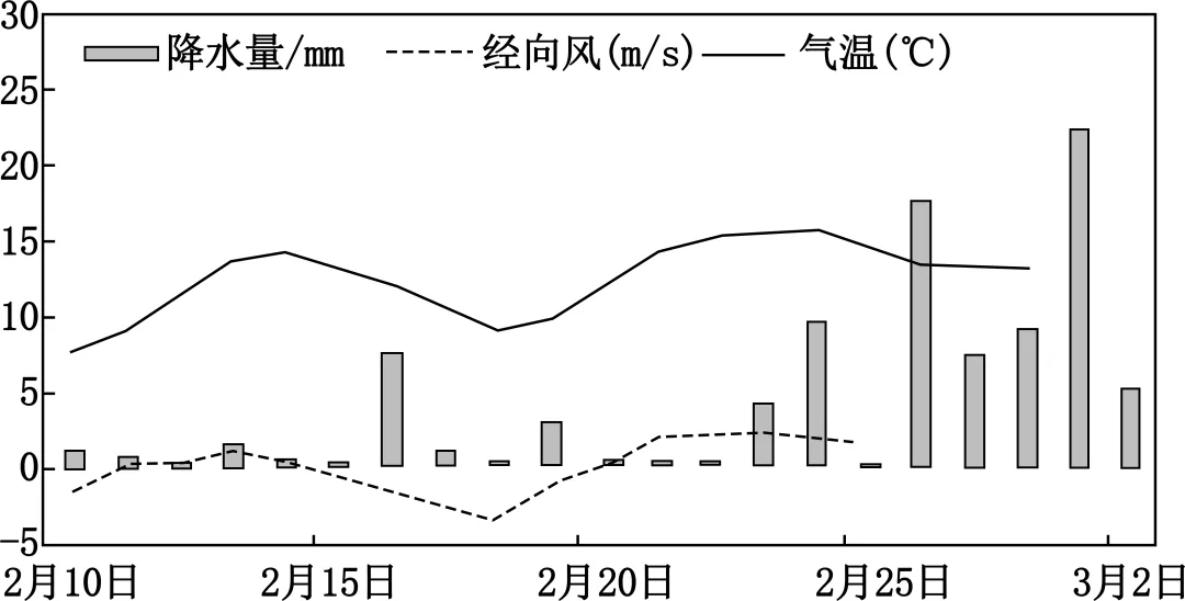 2026届安徽省安庆市高三下学期4月模拟考试地理试题-第7张图片-四季读书网 2026届安徽省安庆市高三下学期4月模拟考试地理试题-第7张图片-四季读书网