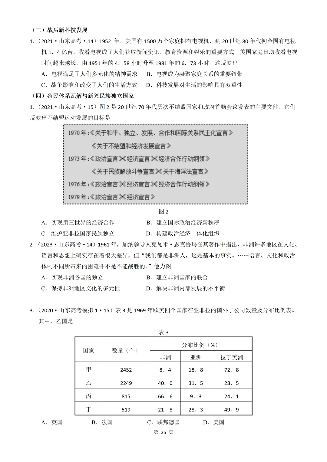 2020-2026年山东省高考真题历史时期汇编(世界史部分)-第25张图片-四季读书网