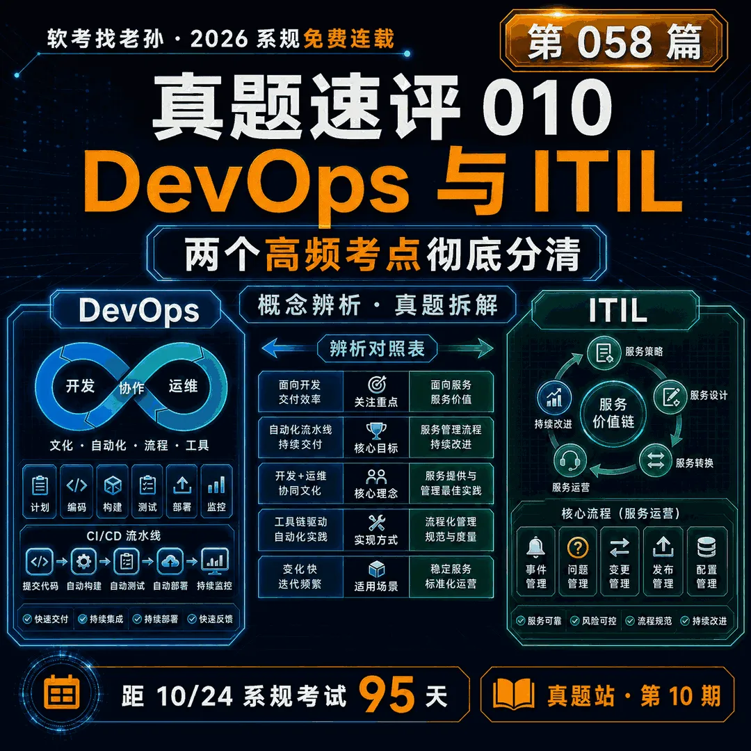 2026年系规免费连载 058 · 真题速评 010:DevOps 与 ITIL 概念辨析——两个高频考点彻底分清-第1张图片-四季读书网 2026年系规免费连载 058 · 真题速评 010:DevOps 与 ITIL 概念辨析——两个高频考点彻底分清-第1张图片-四季读书网