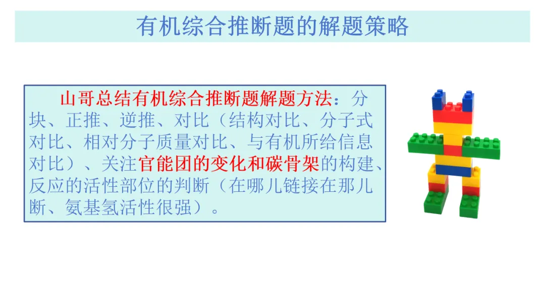 2027届高考化学复习有机化学高考真题、核心主干知识过关专题复习、高考有机常用信息梳理(课件199张)-第18张图片-四季读书网 2027届高考化学复习有机化学高考真题、核心主干知识过关专题复习、高考有机常用信息梳理(课件199张)-第18张图片-四季读书网