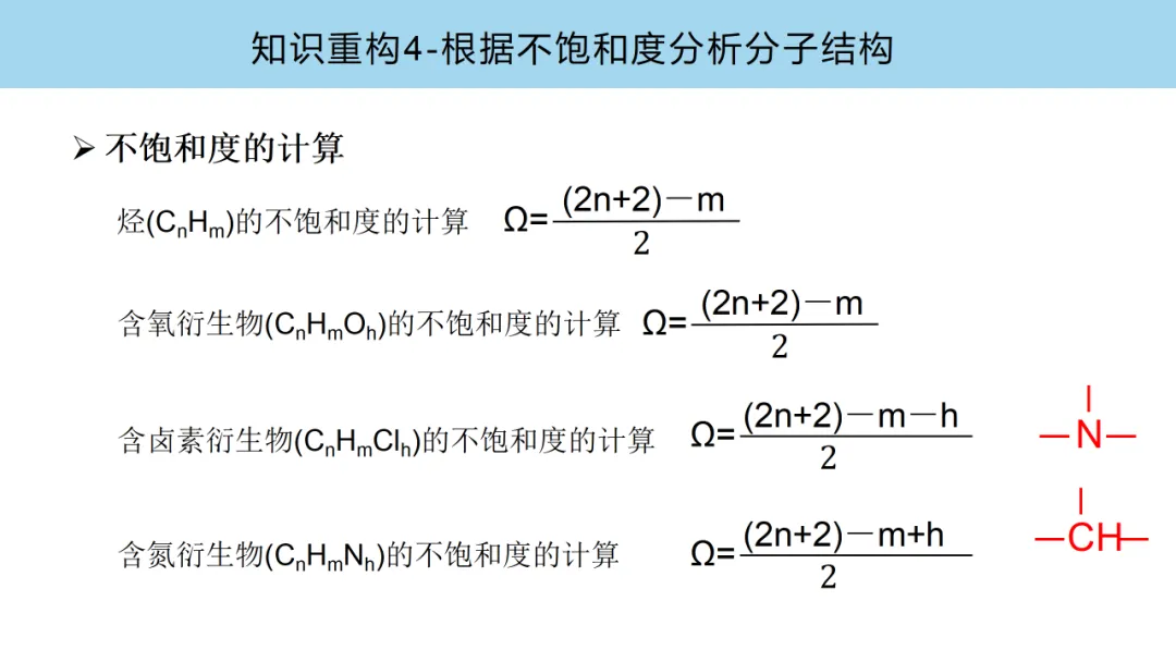 2027届高考化学复习有机化学高考真题、核心主干知识过关专题复习、高考有机常用信息梳理(课件199张)-第24张图片-四季读书网 2027届高考化学复习有机化学高考真题、核心主干知识过关专题复习、高考有机常用信息梳理(课件199张)-第24张图片-四季读书网