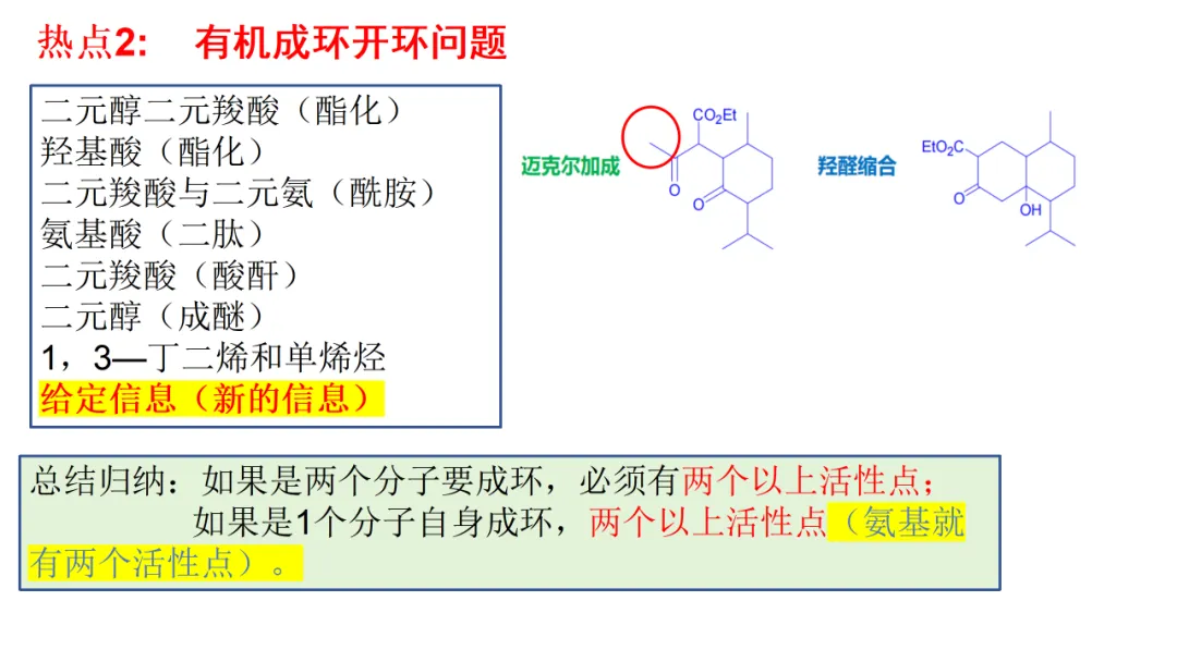 2027届高考化学复习有机化学高考真题、核心主干知识过关专题复习、高考有机常用信息梳理(课件199张)-第41张图片-四季读书网 2027届高考化学复习有机化学高考真题、核心主干知识过关专题复习、高考有机常用信息梳理(课件199张)-第41张图片-四季读书网