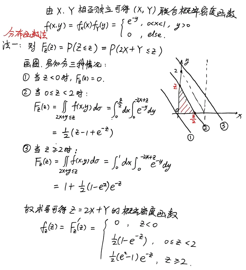 【真题】1987年数一考研真题详解!-第25张图片-四季读书网 【真题】1987年数一考研真题详解!-第25张图片-四季读书网