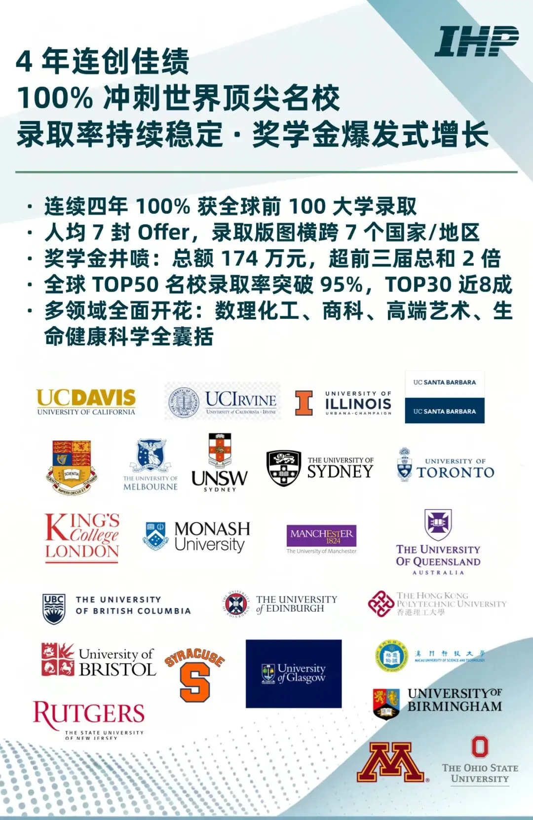 中考不定前程,换道直通名校|南国交 IHP 预约探校现已开启-第6张图片-四季读书网 中考不定前程,换道直通名校|南国交 IHP 预约探校现已开启-第6张图片-四季读书网