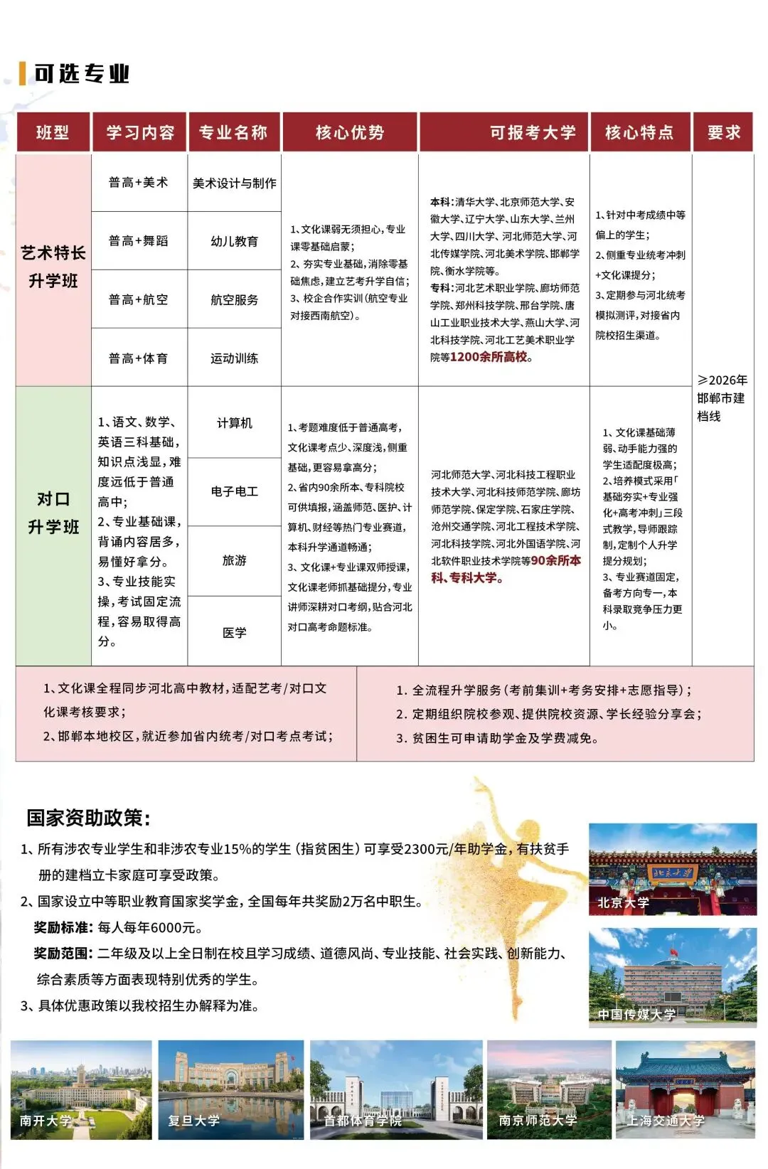 中考录取结果查询通道今日开启,与其硬挤普高,不如换条赛道赢在未来!-第10张图片-四季读书网