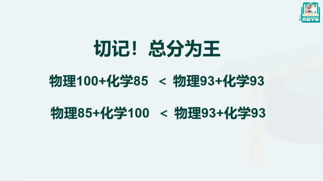 明日中考,再抢3分!大狮兄青苗学苑全体学科老师中考前最后的叮嘱和祝福!送给所有天津25届生!!-第57张图片-四季读书网