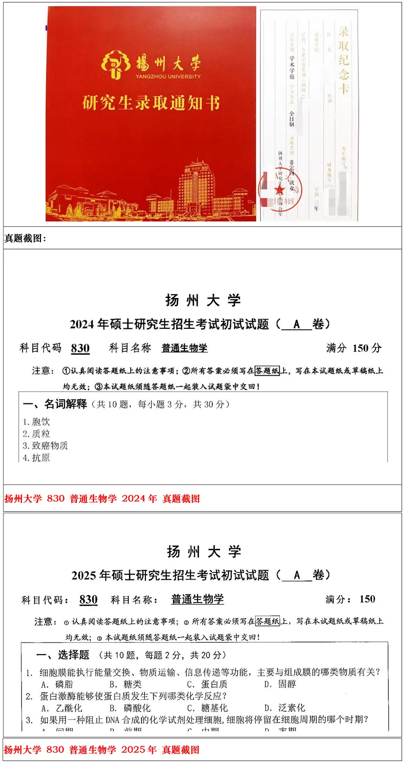 扬州大学2027考研真题资料 | 扬州大学学科生物考研830普通生物学答案笔记题库|持续更新中……-第22张图片-四季读书网 扬州大学2027考研真题资料 | 扬州大学学科生物考研830普通生物学答案笔记题库|持续更新中……-第22张图片-四季读书网