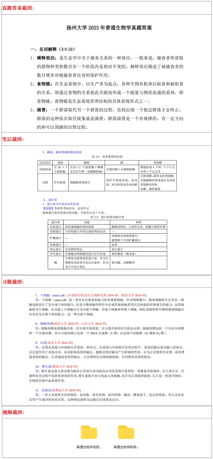 扬州大学2027考研真题资料 | 扬州大学学科生物考研830普通生物学答案笔记题库|持续更新中……-第26张图片-四季读书网 扬州大学2027考研真题资料 | 扬州大学学科生物考研830普通生物学答案笔记题库|持续更新中……-第26张图片-四季读书网