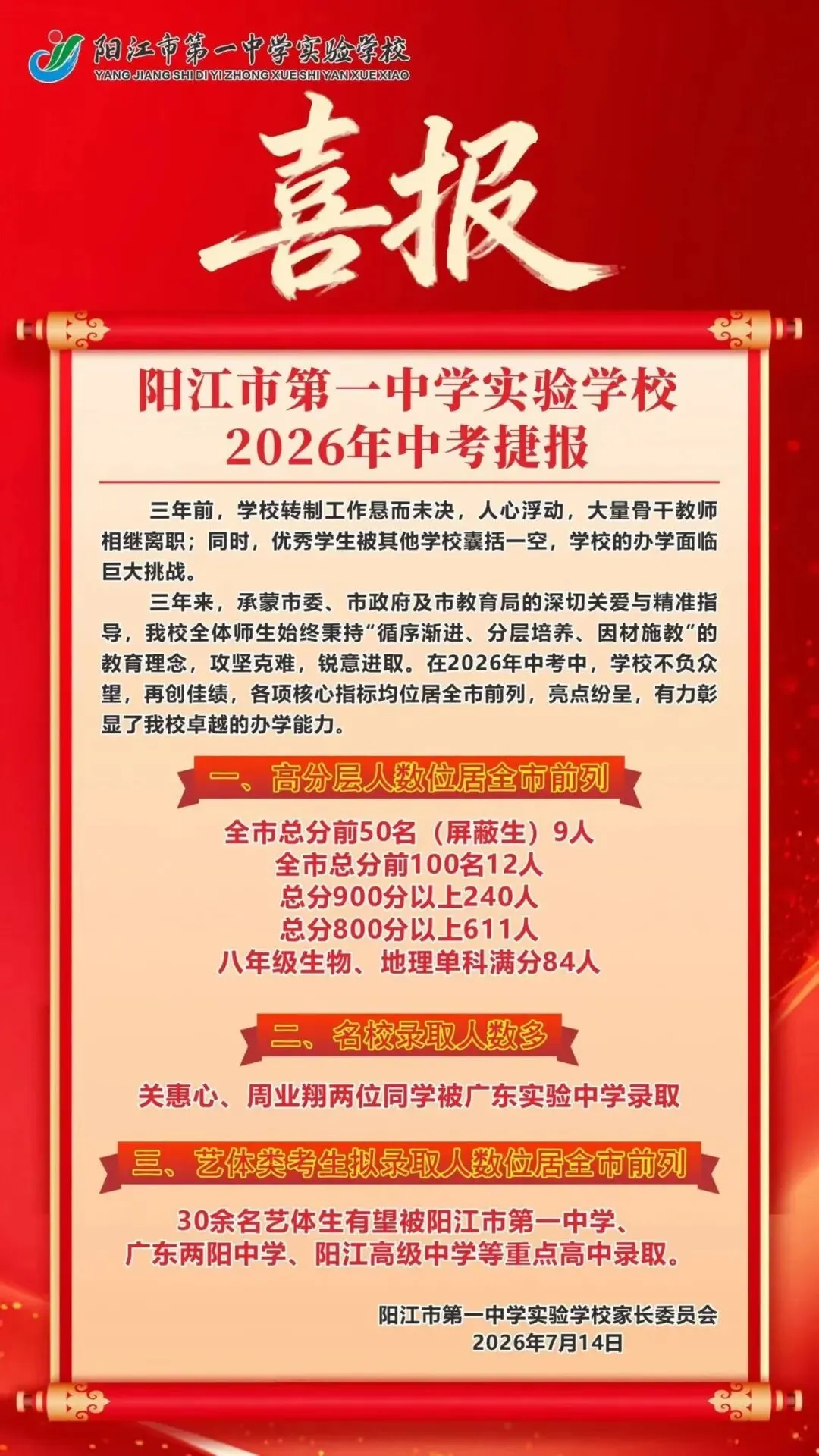 最全汇总!2026阳江各校中考喜报出炉!多校成绩创新高-第5张图片-四季读书网 最全汇总!2026阳江各校中考喜报出炉!多校成绩创新高-第5张图片-四季读书网