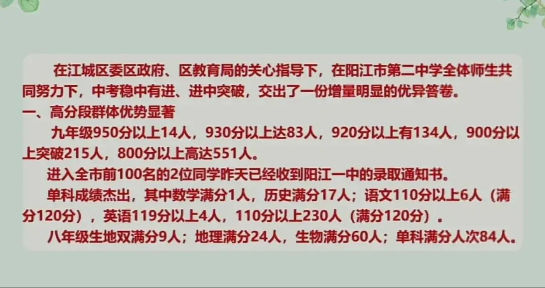 最全汇总!2026阳江各校中考喜报出炉!多校成绩创新高-第8张图片-四季读书网 最全汇总!2026阳江各校中考喜报出炉!多校成绩创新高-第8张图片-四季读书网