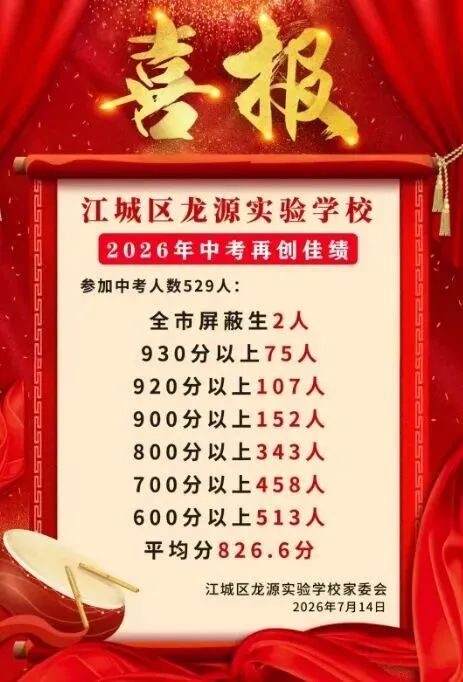 最全汇总!2026阳江各校中考喜报出炉!多校成绩创新高-第12张图片-四季读书网 最全汇总!2026阳江各校中考喜报出炉!多校成绩创新高-第12张图片-四季读书网