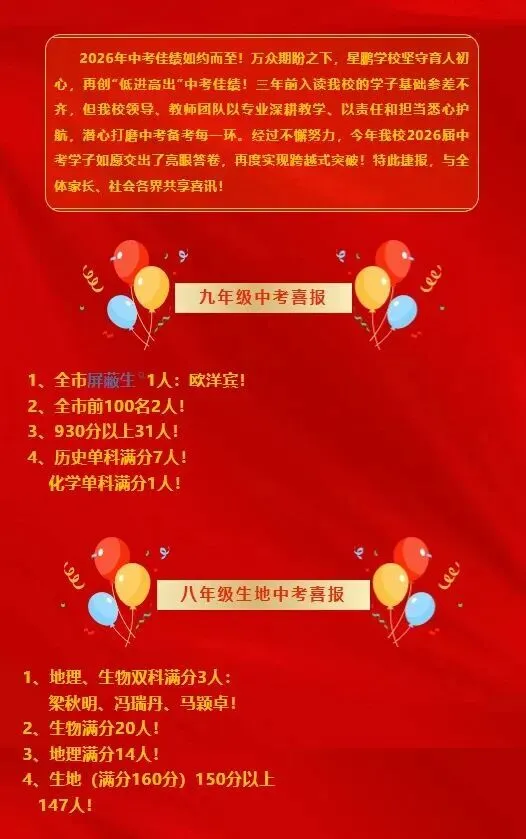 最全汇总!2026阳江各校中考喜报出炉!多校成绩创新高-第20张图片-四季读书网 最全汇总!2026阳江各校中考喜报出炉!多校成绩创新高-第20张图片-四季读书网