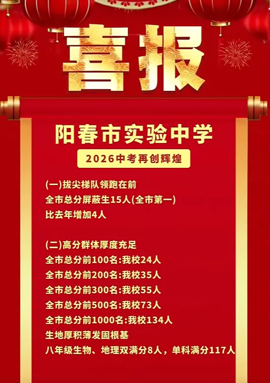 最全汇总!2026阳江各校中考喜报出炉!多校成绩创新高-第22张图片-四季读书网 最全汇总!2026阳江各校中考喜报出炉!多校成绩创新高-第22张图片-四季读书网