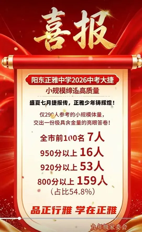 最全汇总!2026阳江各校中考喜报出炉!多校成绩创新高-第28张图片-四季读书网 最全汇总!2026阳江各校中考喜报出炉!多校成绩创新高-第28张图片-四季读书网