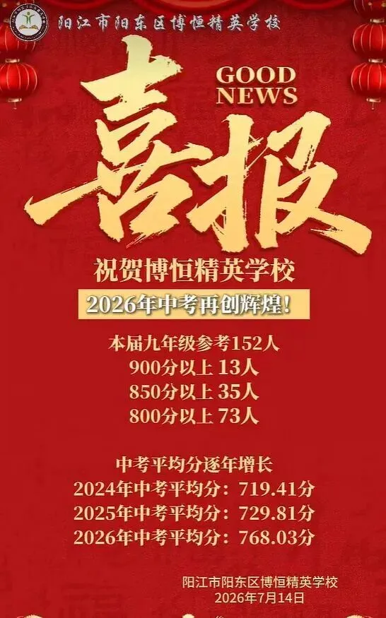 最全汇总!2026阳江各校中考喜报出炉!多校成绩创新高-第30张图片-四季读书网 最全汇总!2026阳江各校中考喜报出炉!多校成绩创新高-第30张图片-四季读书网
