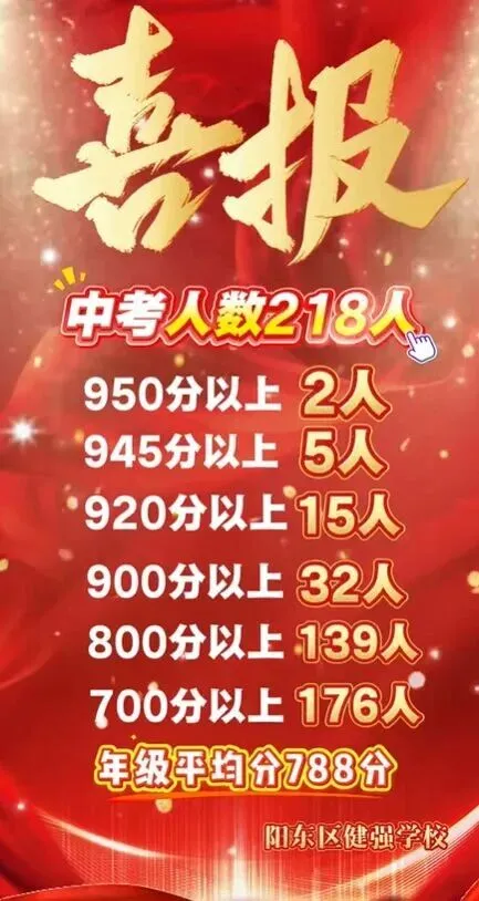 最全汇总!2026阳江各校中考喜报出炉!多校成绩创新高-第34张图片-四季读书网 最全汇总!2026阳江各校中考喜报出炉!多校成绩创新高-第34张图片-四季读书网