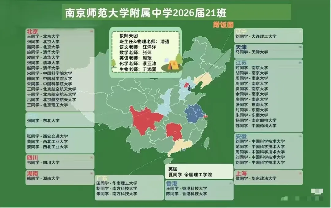 附中“果壳班”选拔真题流出,反馈来了-第6张图片-四季读书网 附中“果壳班”选拔真题流出,反馈来了-第6张图片-四季读书网