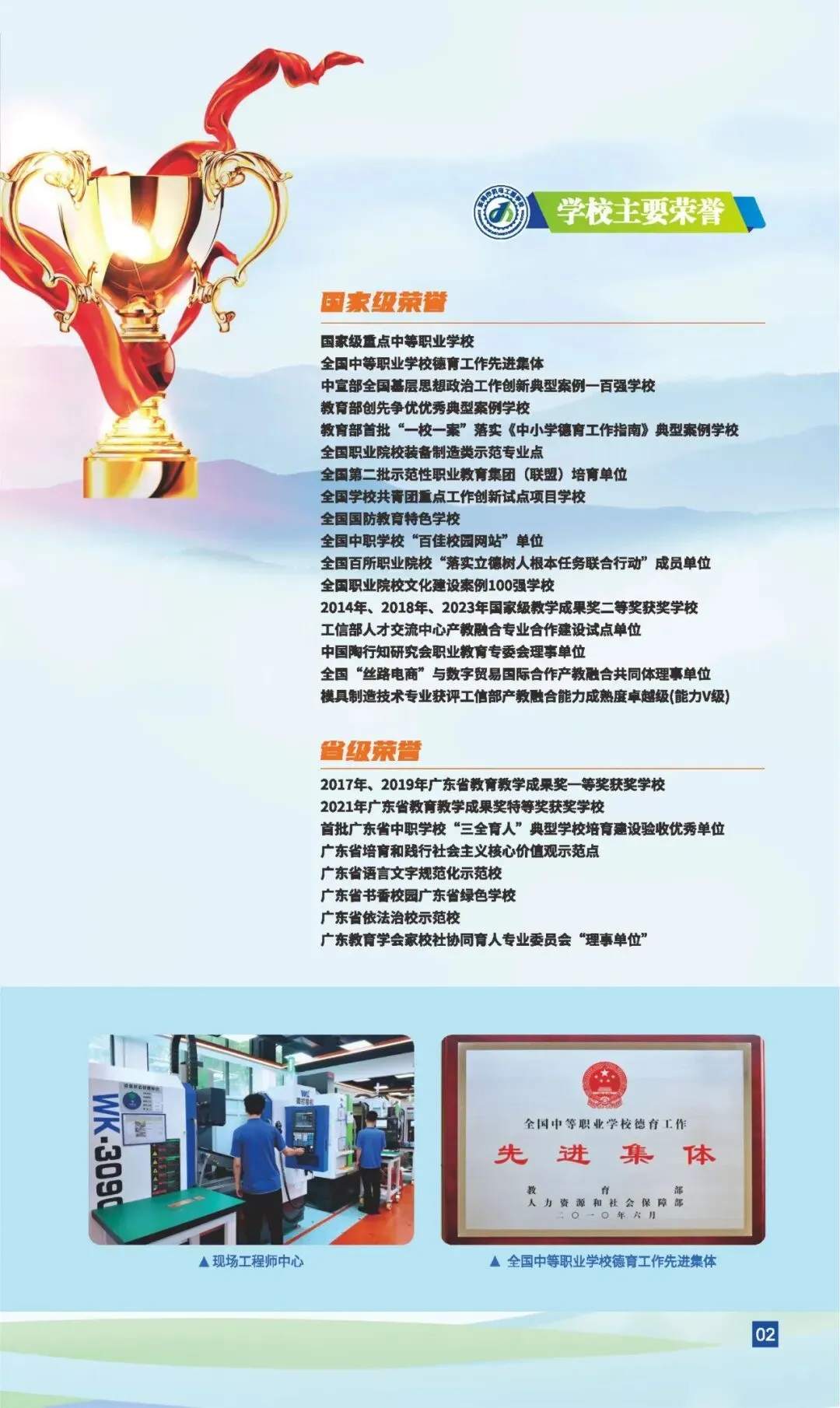 2026中考录取丨东莞市机电工程学校 近三年录取分数-第11张图片-四季读书网 2026中考录取丨东莞市机电工程学校 近三年录取分数-第11张图片-四季读书网