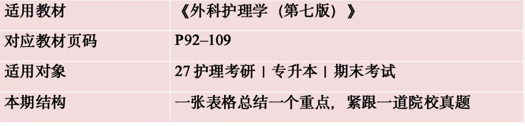 护理考研真题Day14|外科护理学第七章《手术前后病人的护理》必考考点全总结(教材P92–109)-第3张图片-四季读书网