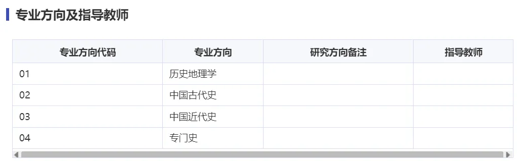 27历史学考研院校考情丨广州大学招生人数丨分数线丨历年真题丨参考书目-第8张图片-四季读书网 27历史学考研院校考情丨广州大学招生人数丨分数线丨历年真题丨参考书目-第8张图片-四季读书网