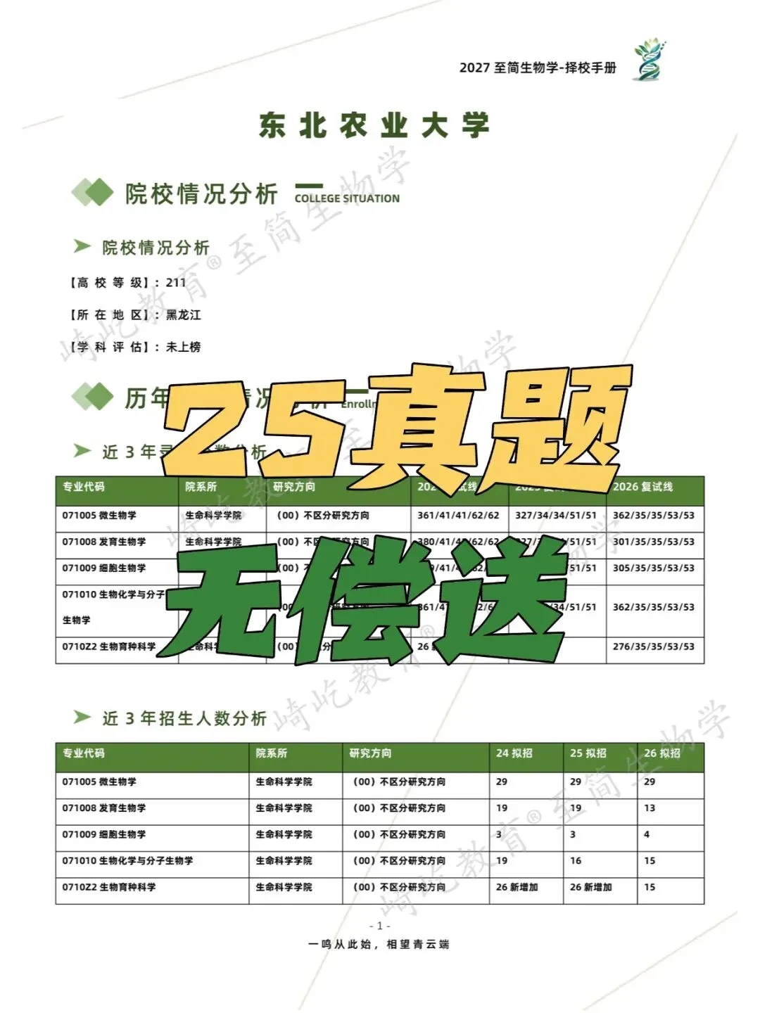 2027考研 东北农业大学338生物化学814细胞生物学考研真题资料 近三年数据+2002-2025真题资料(免费分享25年)-第4张图片-四季读书网 2027考研 东北农业大学338生物化学814细胞生物学考研真题资料 近三年数据+2002-2025真题资料(免费分享25年)-第4张图片-四季读书网