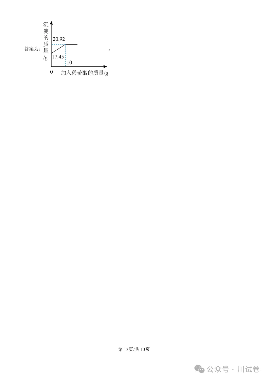 【试卷分享】新高一开学考(化学)开学试卷及答案-第20张图片-四季读书网 【试卷分享】新高一开学考(化学)开学试卷及答案-第20张图片-四季读书网