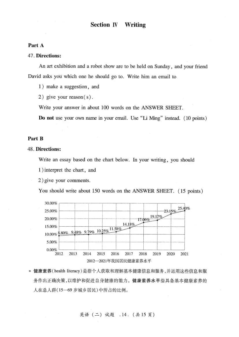 2023年考研英语(二)真题及答案解析-第17张图片-四季读书网