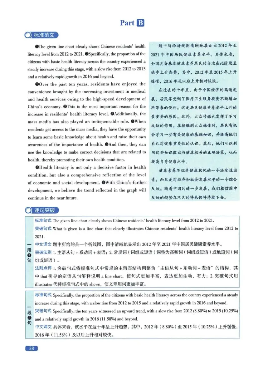 2023年考研英语(二)真题及答案解析-第56张图片-四季读书网