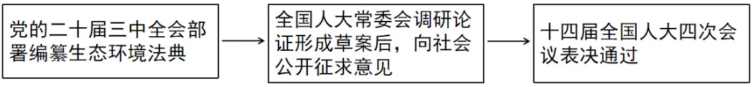 中考真题|2026年新疆维吾尔自治区中考道德与法治真题 | 解析版-第2张图片-四季读书网