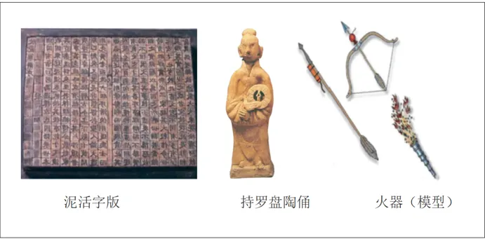 【每日一练603】深圳中考历史-第6张图片-四季读书网 【每日一练603】深圳中考历史-第6张图片-四季读书网