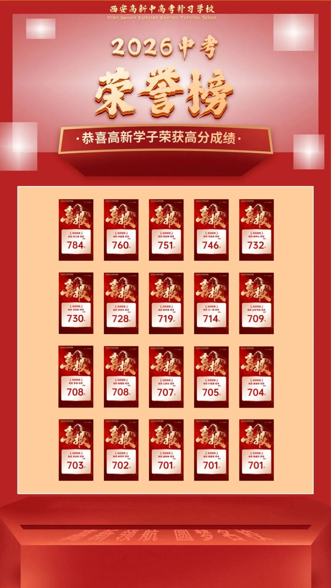 中考喜报|西安高新中高考补习学校 2026 中考高分榜单!-第7张图片-四季读书网 中考喜报|西安高新中高考补习学校 2026 中考高分榜单!-第7张图片-四季读书网