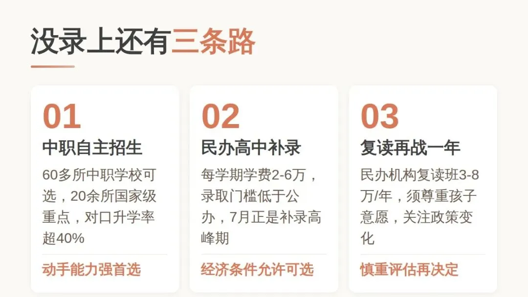 北京中考补录7月28日开放填志愿,只有一天别踩坑-第3张图片-四季读书网 北京中考补录7月28日开放填志愿,只有一天别踩坑-第3张图片-四季读书网