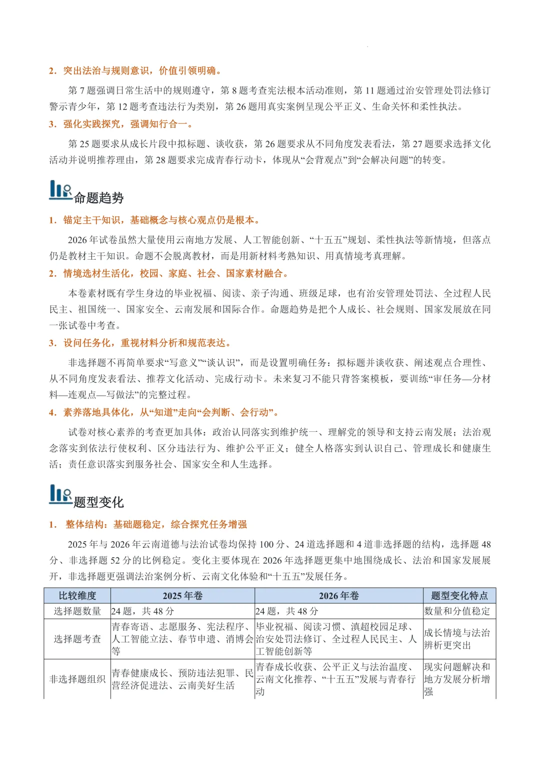 云南2026年中考道德与法治真题完全解读-第2张图片-四季读书网 云南2026年中考道德与法治真题完全解读-第2张图片-四季读书网