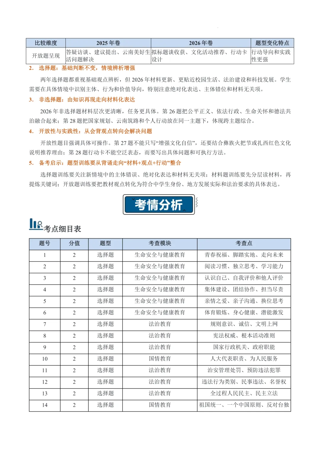 云南2026年中考道德与法治真题完全解读-第3张图片-四季读书网 云南2026年中考道德与法治真题完全解读-第3张图片-四季读书网