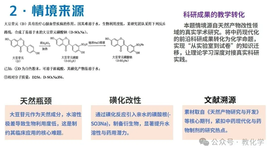 2026陕晋青宁化学说题-第15题研真题明规范-第7张图片-四季读书网