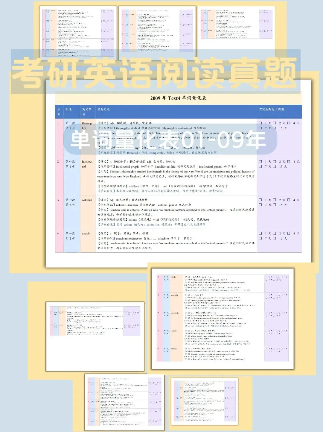 整理好啦|考研英语真题单词量化表技巧笔记-第1张图片-四季读书网 整理好啦|考研英语真题单词量化表技巧笔记-第1张图片-四季读书网