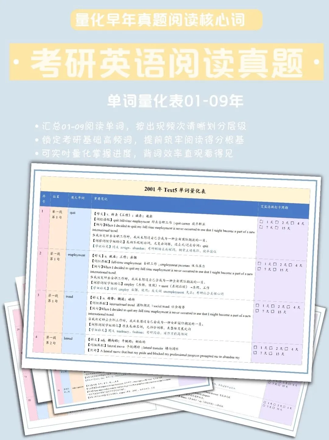 整理好啦|考研英语真题单词量化表技巧笔记-第2张图片-四季读书网 整理好啦|考研英语真题单词量化表技巧笔记-第2张图片-四季读书网